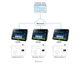 Aten Room Booking System - 10.1'' Rbs Panel - 3 Year WARRANTY-VK430