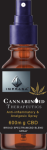Cbd Oil Anti-inflammatory Analgesic Spray