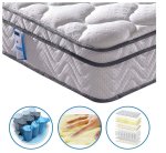 Hybrid Pocket Spring Mattress With Foam Layers