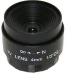 Lens 4MM Fixed Iris