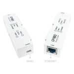 IP180 Internet Module Ethernet Wifi Incl Antenna