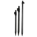 Kingfisher Kfg Bankstick Banksticks