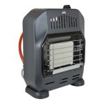 Alva 3 Panel Single Panel 3KG