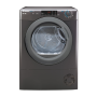 Candy 8KG Smartpro Condenser Tumble Dryer – Wifi & Bt