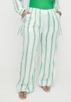Cotton On Plus Relaxed Pocket Beach Pant-palm Leaf Stripe