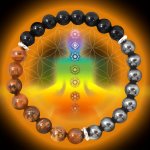 Elegant Obsidian & Tiger's Eye Amethyst Energy Bracelet - Adjustable Stylish Good Luck Charm For Women Perfect Gift For Birthday