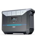 Daranener Neo 1500W Portable Power Station