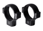 Lynx Ring Set Stud Type Low 1