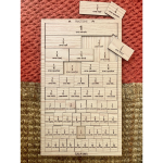 Kikki & Frankie Educational Range Fractions Chart