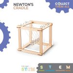 Newtons Cradle