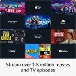 Amazon - Fire Tv Stick 4K Max 2ND Gen 2023 Edition Parallel Import