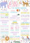 Milestone Board - Party Animals - A0
