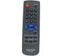 Common Tv Remote Controller Sony Remote Controller Black