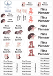 School Labels : Woodland Animal Theme