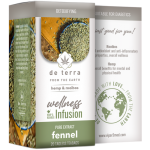 Fennel Tea
