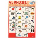 Alphabet Poster