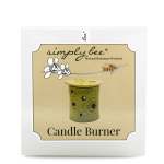 Candle Burner