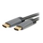 C2G 0 5M HDMI Cable With Ethernet Standard Speed HDMI Male To Male