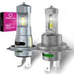 H7 Cool White MINI Size Easy Install LED Car Bulb Headlight