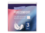 Mattress Protector