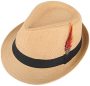 Westend Unisex Short Brim Fedora - Hats For Men & Women + Panama Hats & Straw Hats