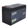 Gizzu 12V 7AH Lithium Batteries