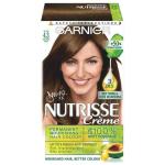 Permanent Hair Colour