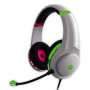 Abp: PRO4-70 Metalic Pink & Green