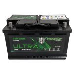 659AGM – Ultra Batteries