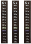 Temperature Strips