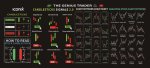 Trader Chart Pattern Sheet Full Desk XL Coverage Gaming And Office Mousepad