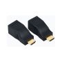 HDMI Extender Over CAT5E/6