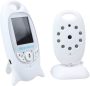Baby Depot Sound & Video Baby Monitor