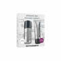Stressed Skin Recovery System