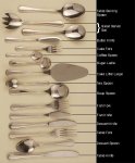 Bead Fish Forks 12