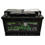 668AGM – Ultra Batteries