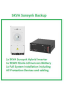 Sunsynk 5KVA Backup UPS System Complete With Installation