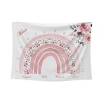 Milestone Blanket Dusty Rose Rainbow