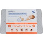 Nanotect Foam Easy Breather Lift Wedge Standard Cot