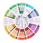 Colour Wheel Adjustable