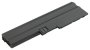 Vibrant Battery For Ibm Thinkpad R60 R61 T60 T61 Z60M Z61M Lenovo Thinkpad R61 T61 P/n: 40Y6797 Asm 92P1130 Fru 42T4502 Fru 42T4513 Fru