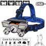LED Headlamp With USB Rechargeable Battery Water-resistant Multiple Light Modes Long-lasting Runtime