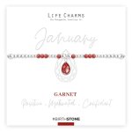 Birthstone Keepsake Bracelets - January