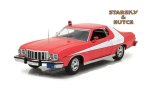 Greenlight – 1:24 1976 Ford Gran Torino – Starsky And Hutch