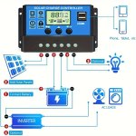 Sone 30A Solar Charge Controller With Lcd Display - Dual USB Ports Adjustable Pwm Auto Voltage Selection 12V/24V Short Circuit P