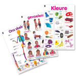 Educat Wall Chart 3 Afrikaans Basic Education Pack 2