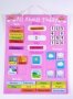 All About Today Magnetic Board - Pink