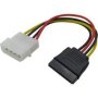 Baobab 4-PIN Molex To Sata Power Connector Cable