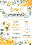 Milestone Board - Honey Bees - A0