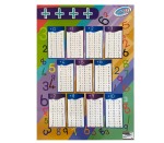 Addition Poster